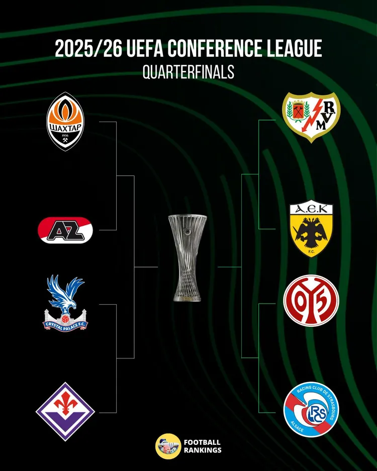 Kto wygra Ligę Konferencji? Ćwierćfinałowa drabinka!