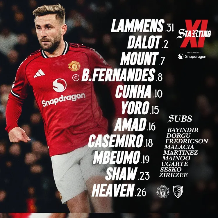 Sesko wraca do składu! Oto wyjściowa 11-stka Manchesteru United na mecz z Bournemouth!