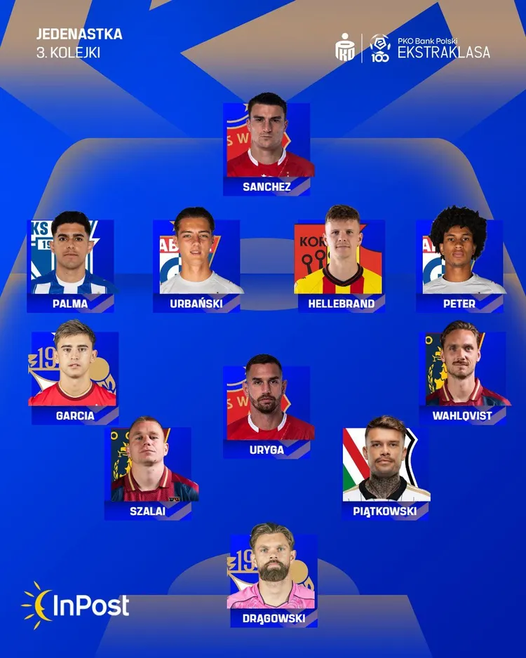Tak wygląda XI-stka trzeciej kolejki Ekstraklasy❗️